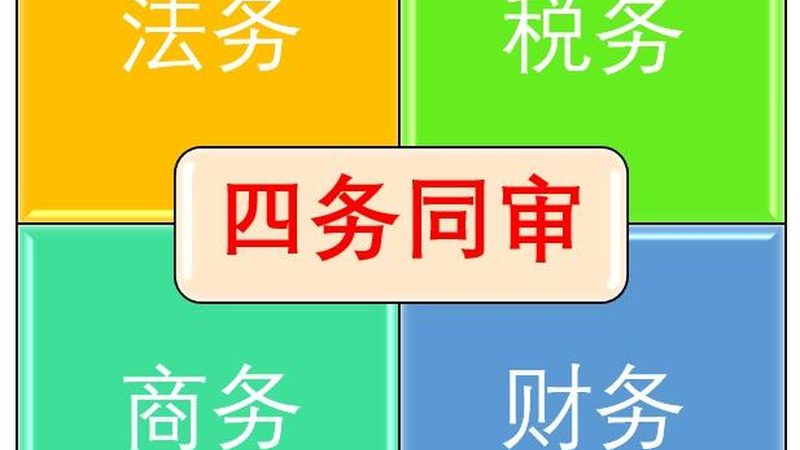 法人变更和股东变更，别再傻傻分不清